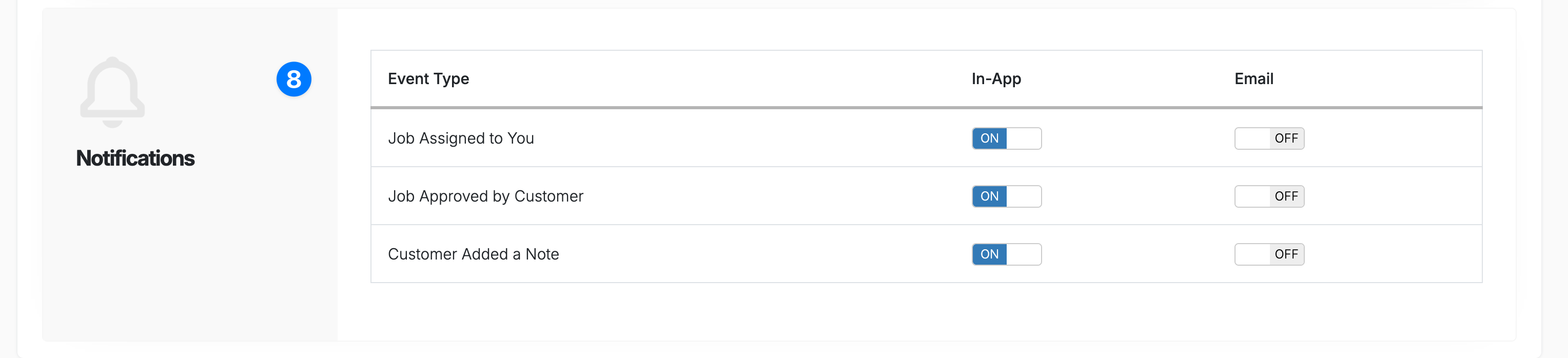 User Notification Settings Screenshot